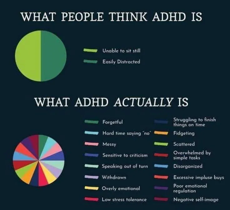 Reading Roost Learning Moment